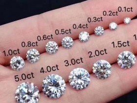 钻石回收典当一般多大才保值？