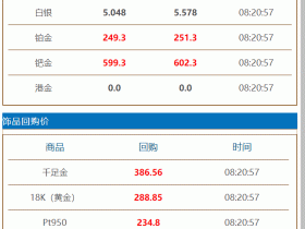 2021年5月20日#徐州奢侈品管家今日黄金回收/抵押/典当参考价386/克