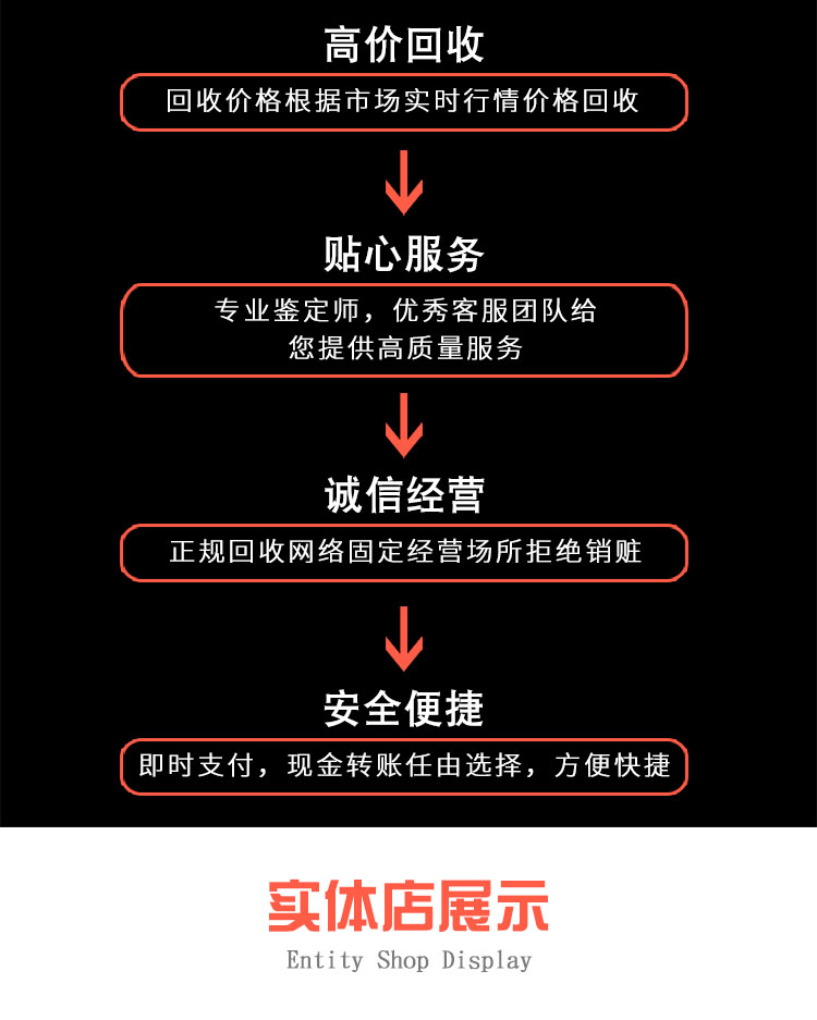 徐州鼓楼区各街道办事处黄金典当回收授权合作点一览表