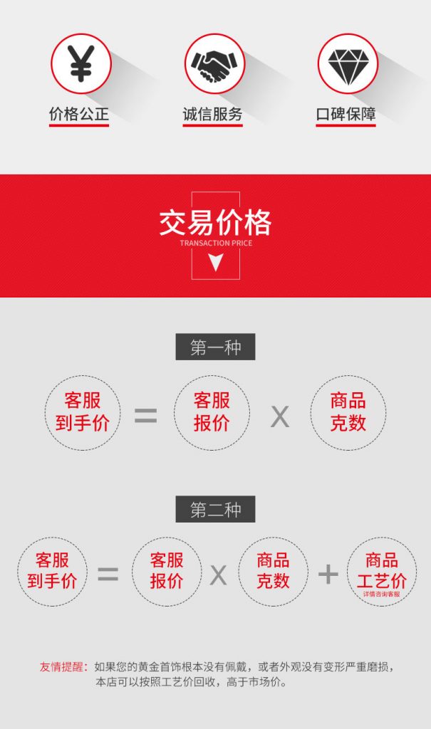 【钻石典当回收】各地钻石颜色等级比较对照表