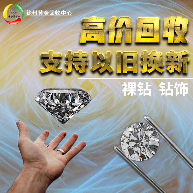 本周6月8日-12日徐州黄金回收价格重磅数据和风险事件前瞻参考