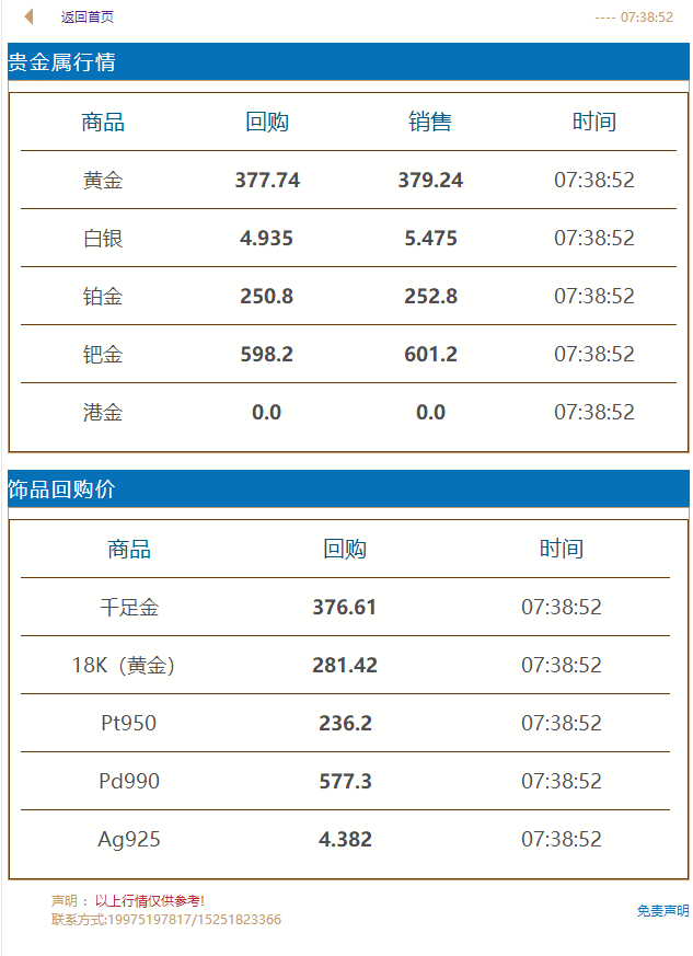 2021年5月13日#徐州奢侈品管家#今日黄金回收/抵押/典当参考价376/克