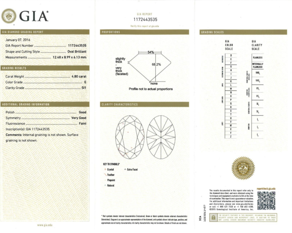 钻石的4c标准-重量 4.80克拉gia 证书钻石戒指 典当回收抵押参考价格USD 40,000 - USD 60,000