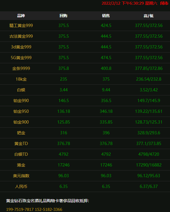 2022年2月12日#徐州奢侈品管家#本周黄金典当抵押回收价格行情分析